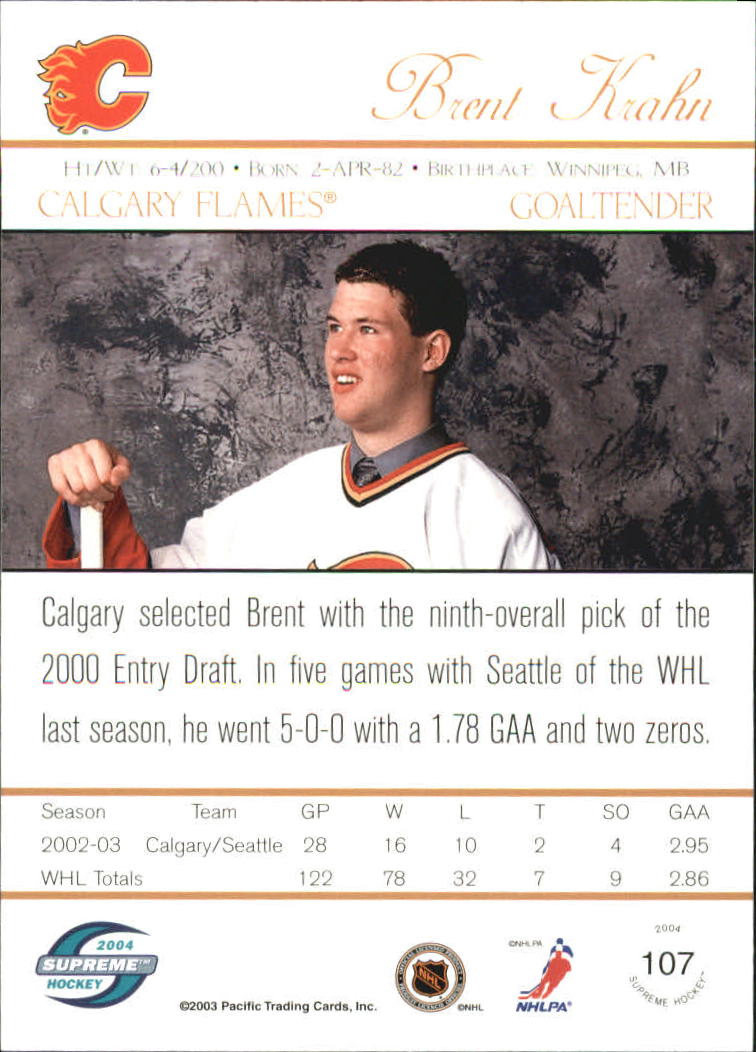 Sports Card Back