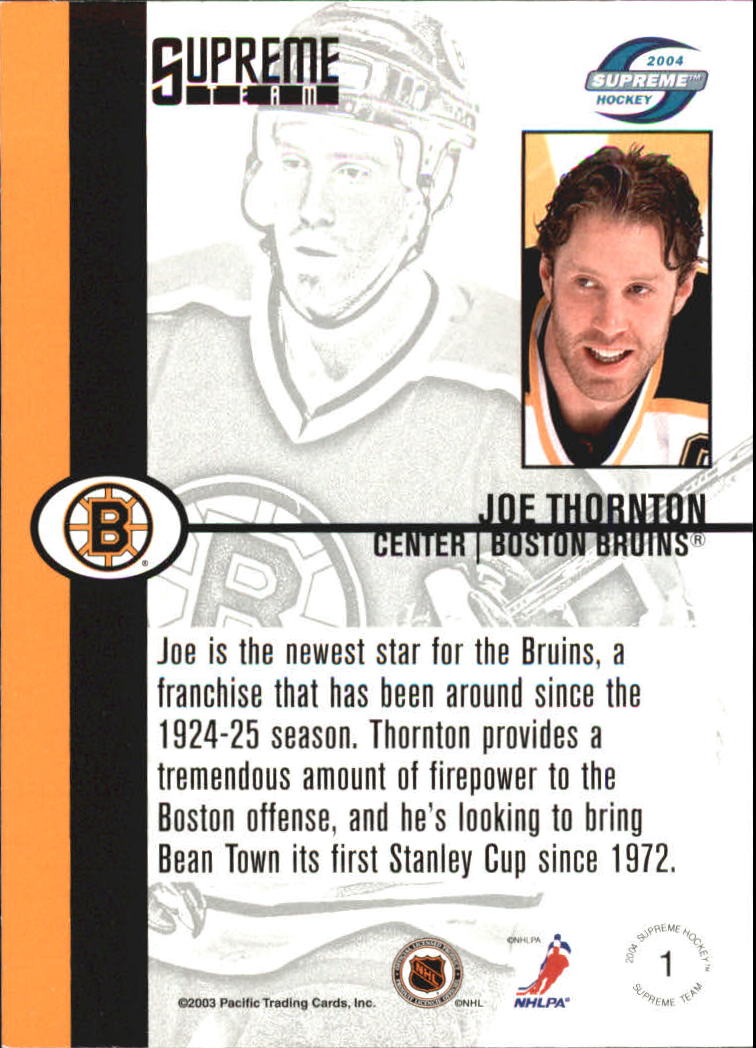 Sports Card Back