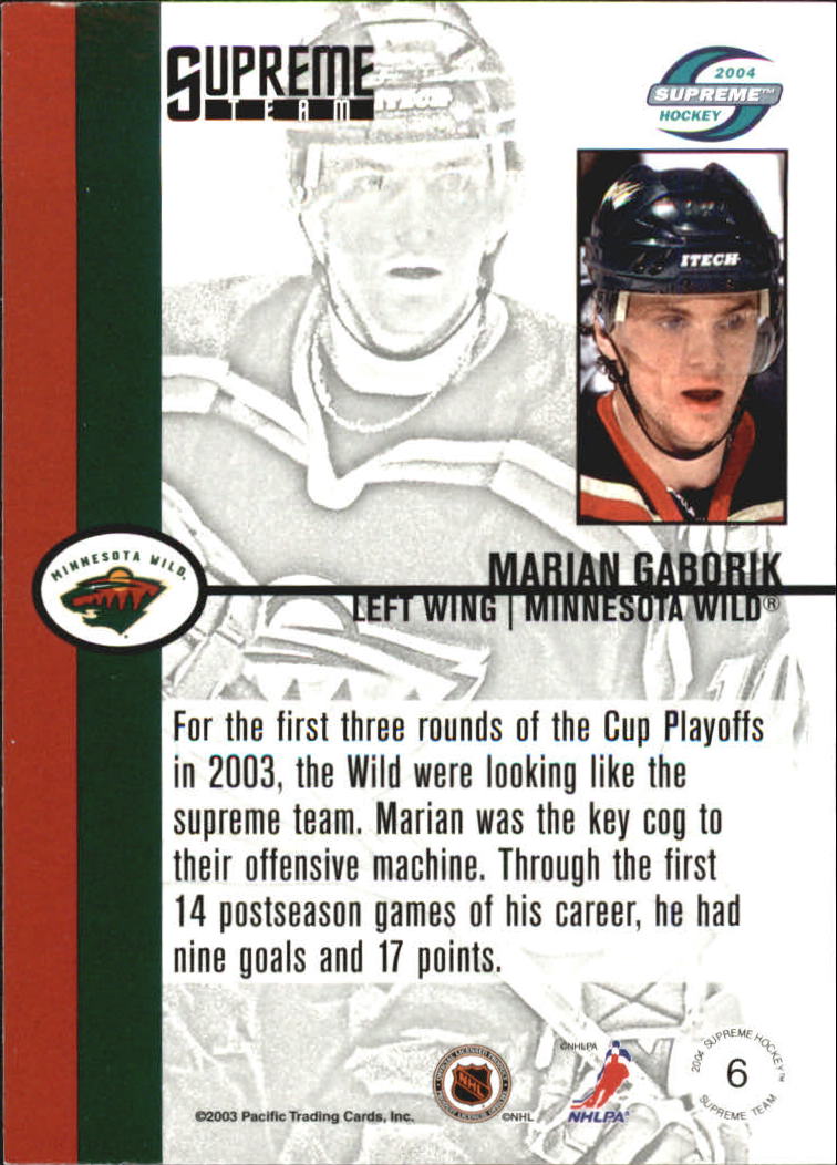 Sports Card Back