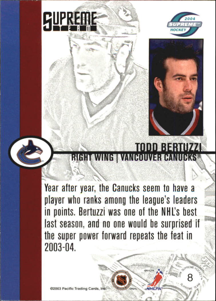 Sports Card Back