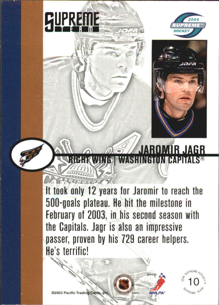 Sports Card Back