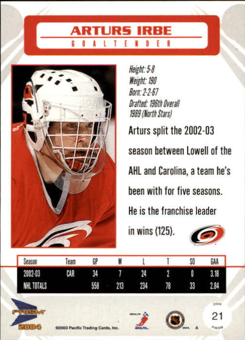 2003-04 Pacific Prism #21 Arturs Irbe back image