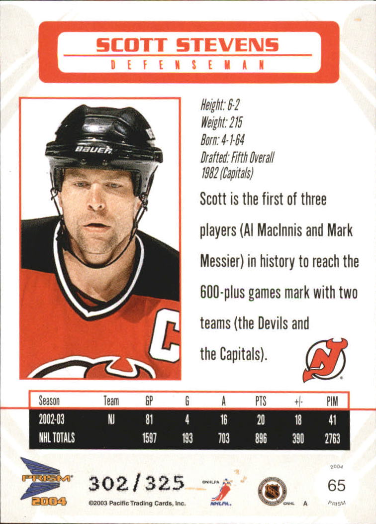Sports Card Back