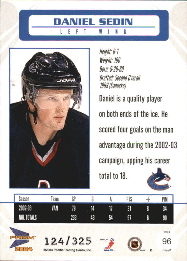 Sports Card Back
