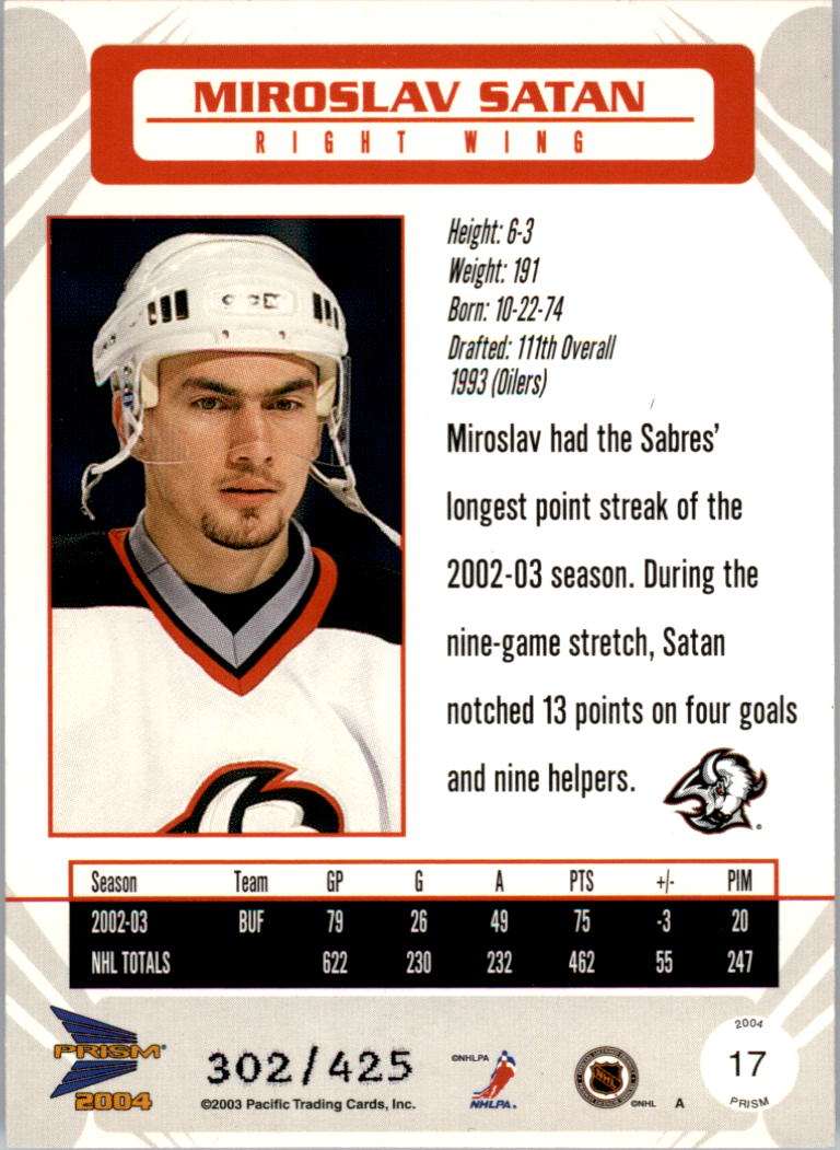 Sports Card Back