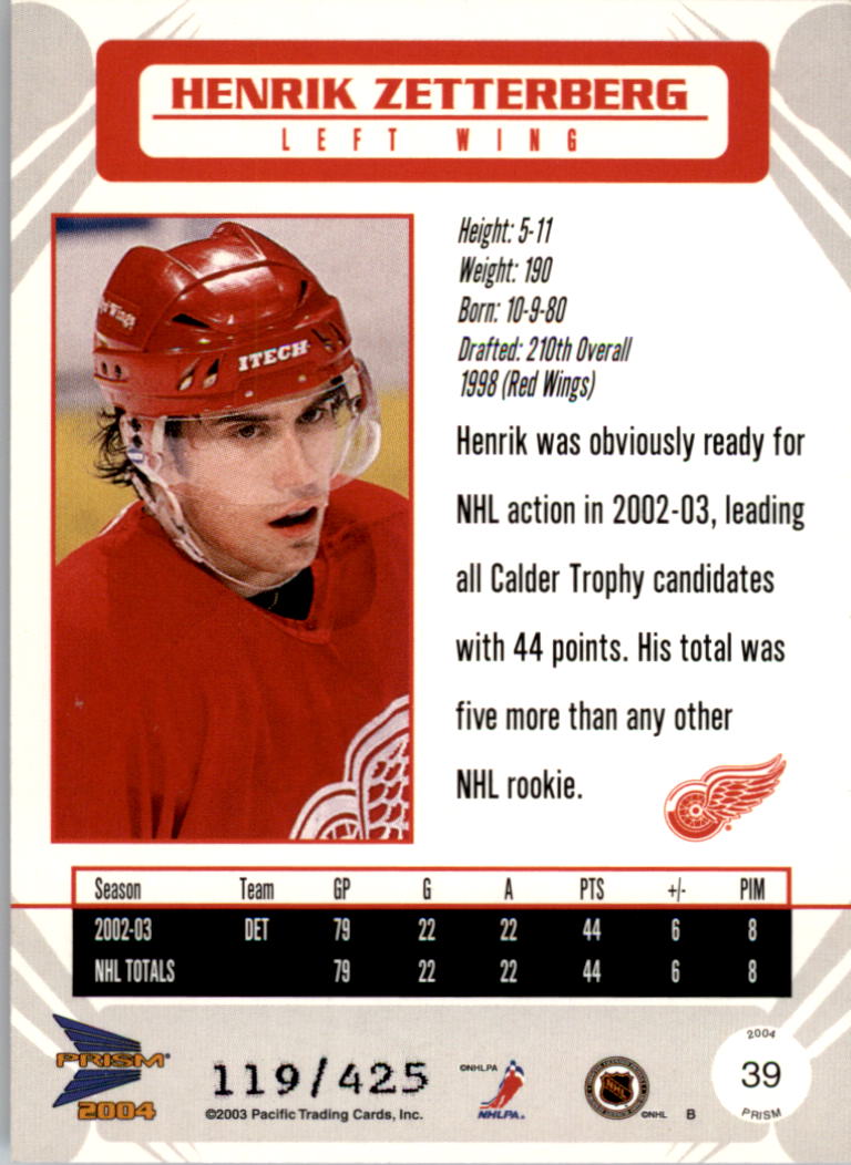 Sports Card Back