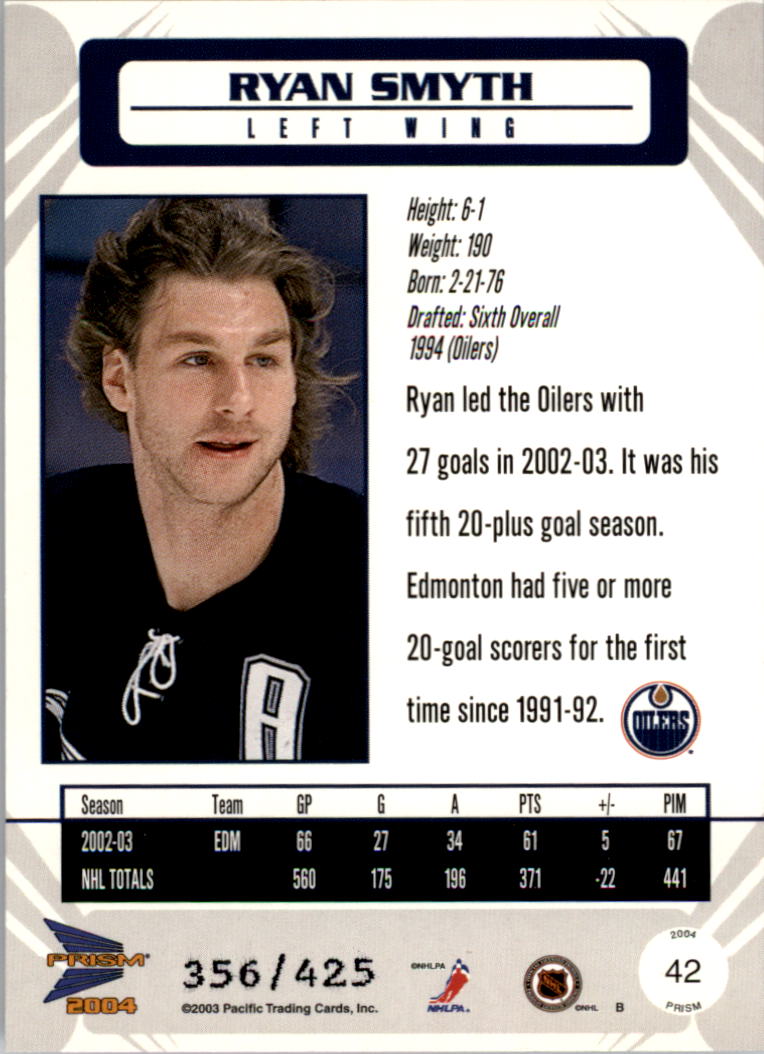Sports Card Back