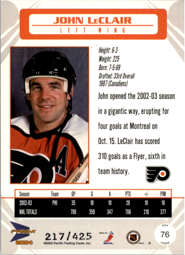 Sports Card Back