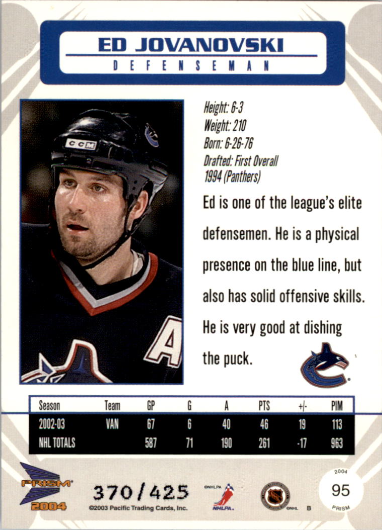 Sports Card Back