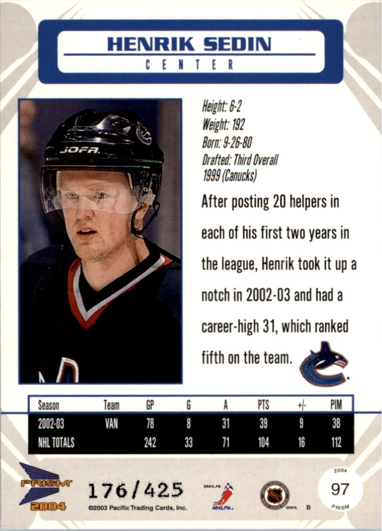 Sports Card Back