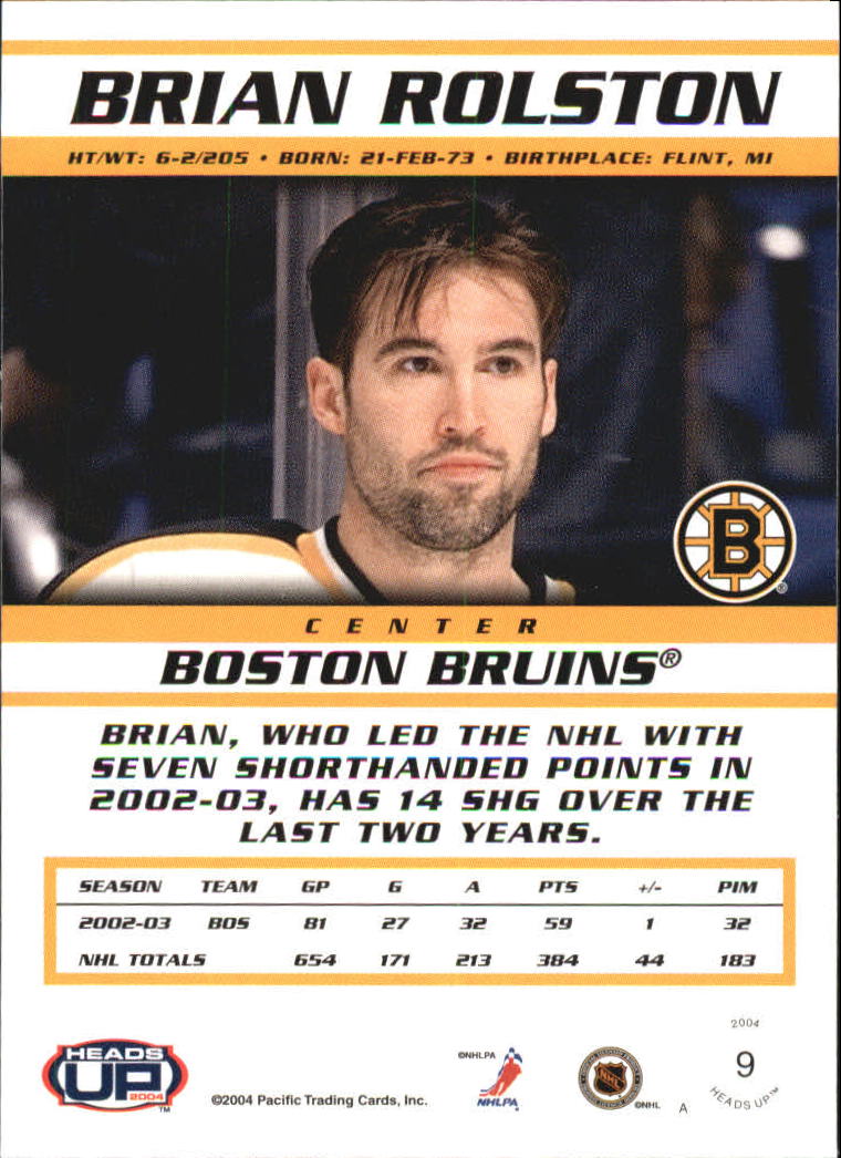 2003-04 Pacific Heads Up #9 Brian Rolston back image