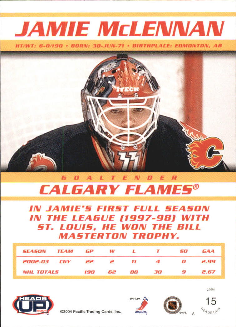 2003-04 Pacific Heads Up #15 Jamie McLennan back image