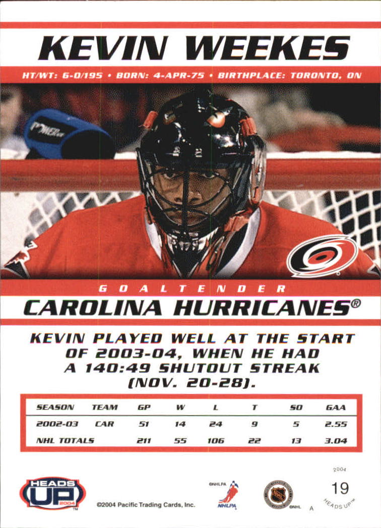 2003-04 Pacific Heads Up #19 Kevin Weekes back image