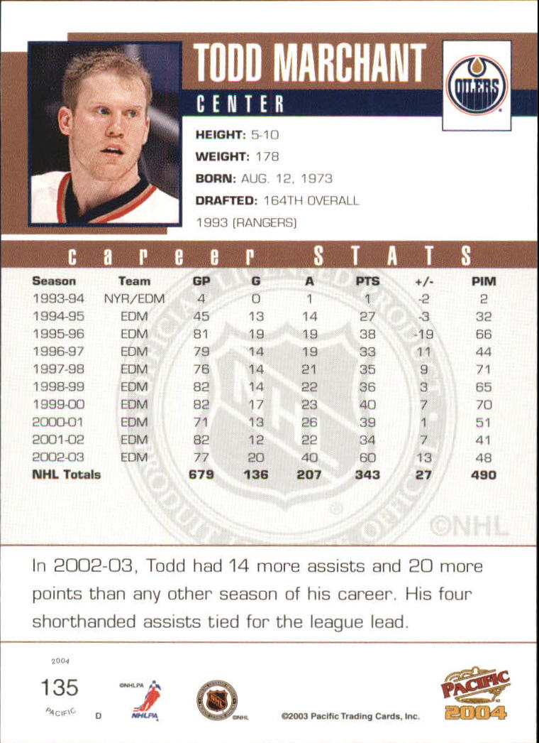 2003-04 Pacific #135 Todd Marchant back image