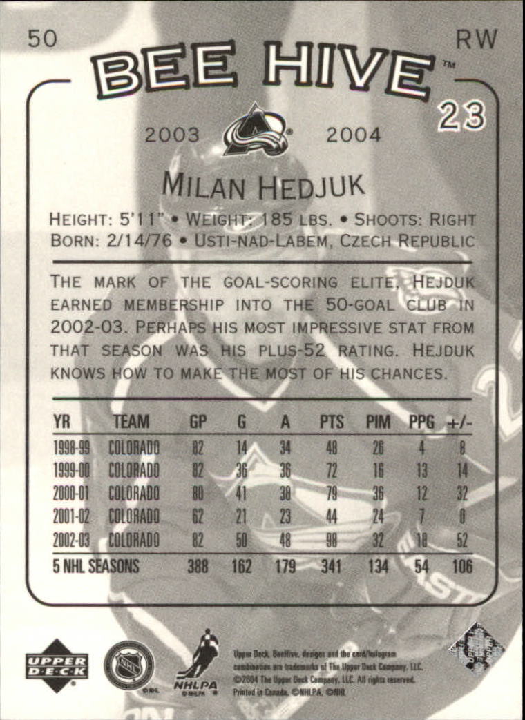 2003-04 Beehive #50 Milan Hejduk back image