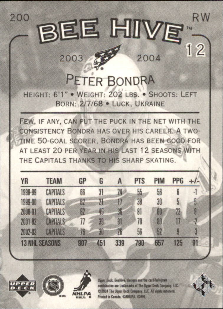2003-04 Beehive #200 Peter Bondra back image