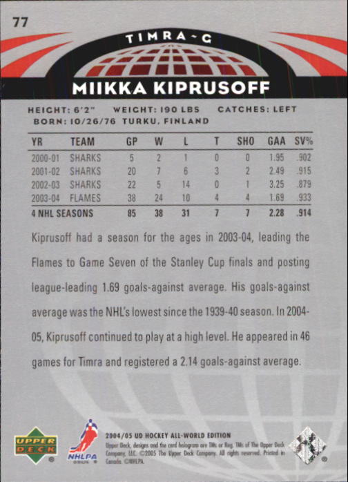 2004-05 UD All-World #77 Miikka Kiprusoff back image