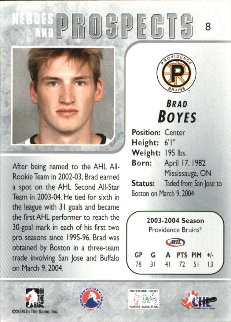 2004-05 ITG Heroes and Prospects #8 Brad Boyes back image