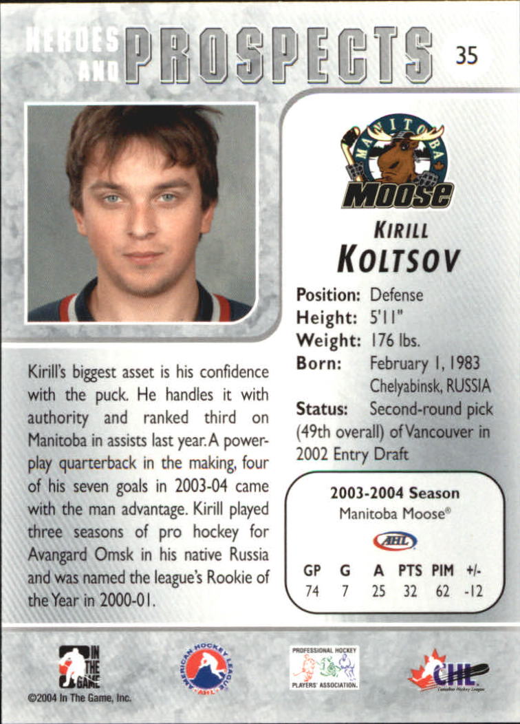 2004-05 ITG Heroes and Prospects #35 Kirill Koltsov back image