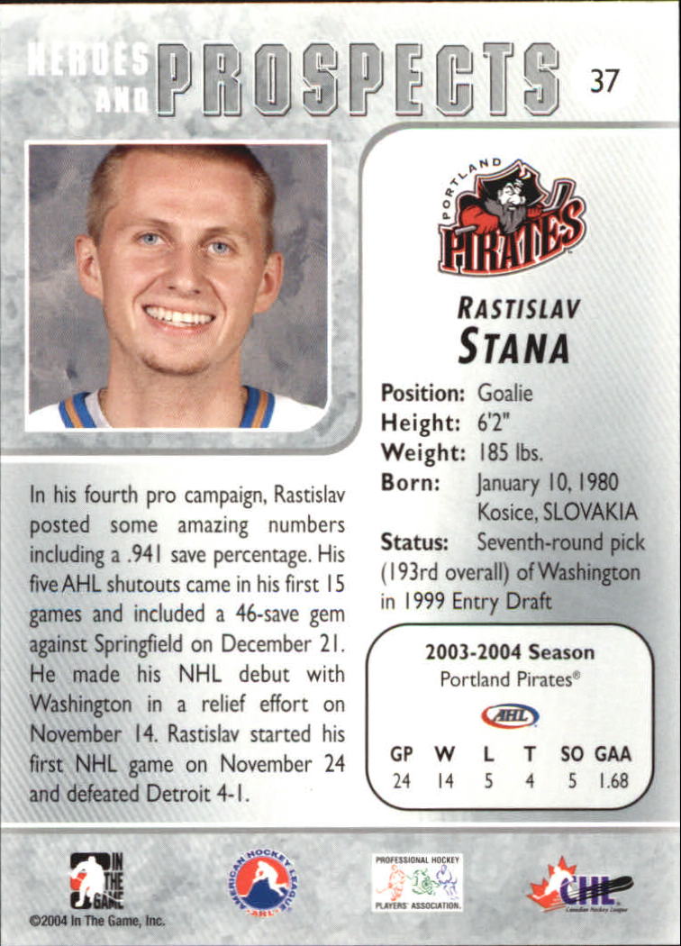 2004-05 ITG Heroes and Prospects #37 Rastislav Stana back image