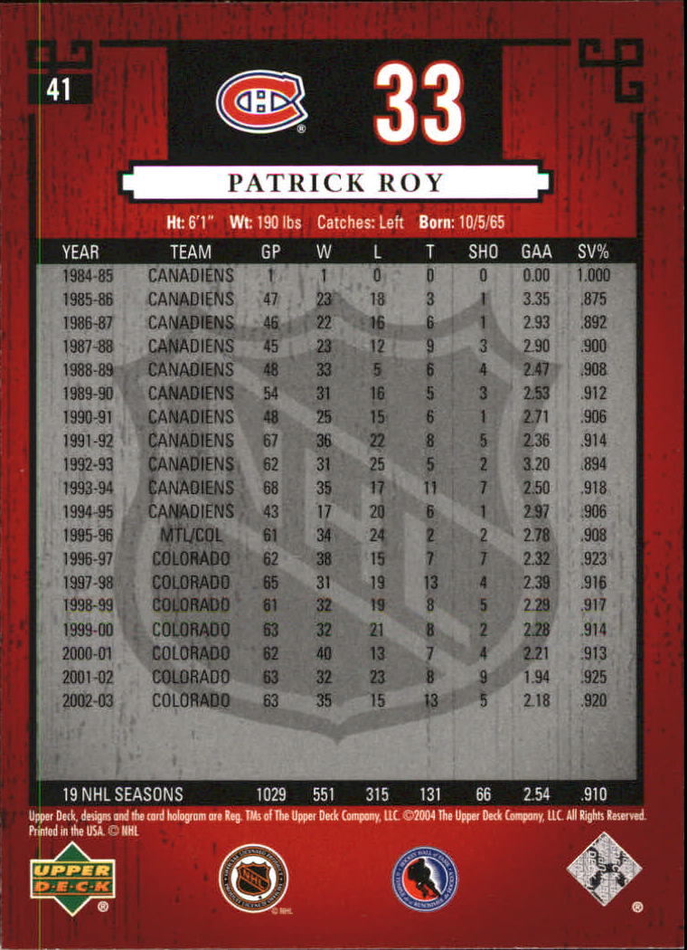 2004-05 UD Legends Classics #41 Patrick Roy back image