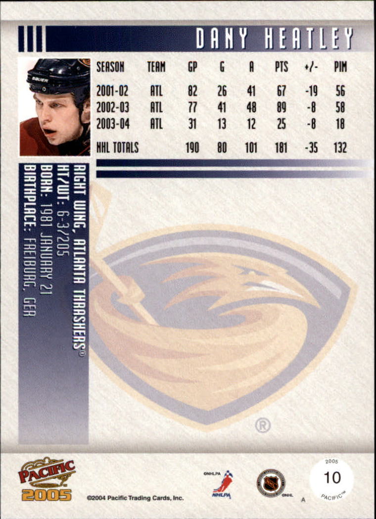 Sports Card Back