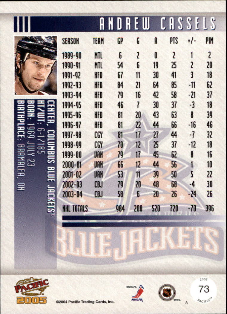 B3715- 2004-05 Pacific Hockey Cards 1-250 +Rookies -You Pick- 15+ FREE US SHIP