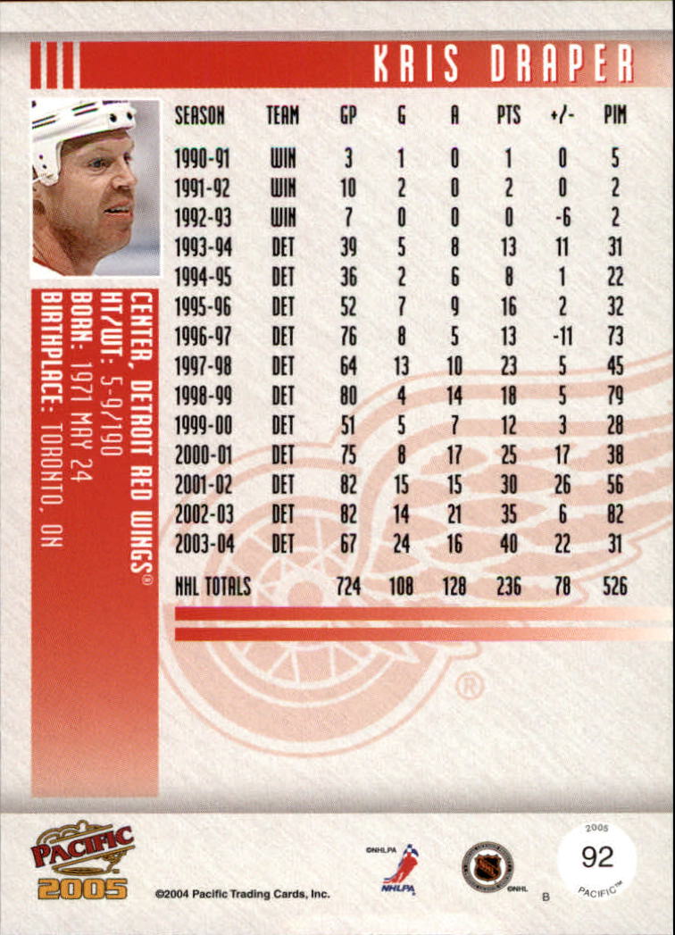 Sports Card Back