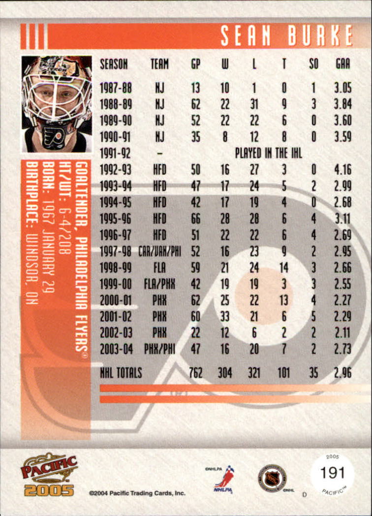 B3715- 2004-05 Pacific Hockey Cards 1-250 +Rookies -You Pick- 15+ FREE US SHIP