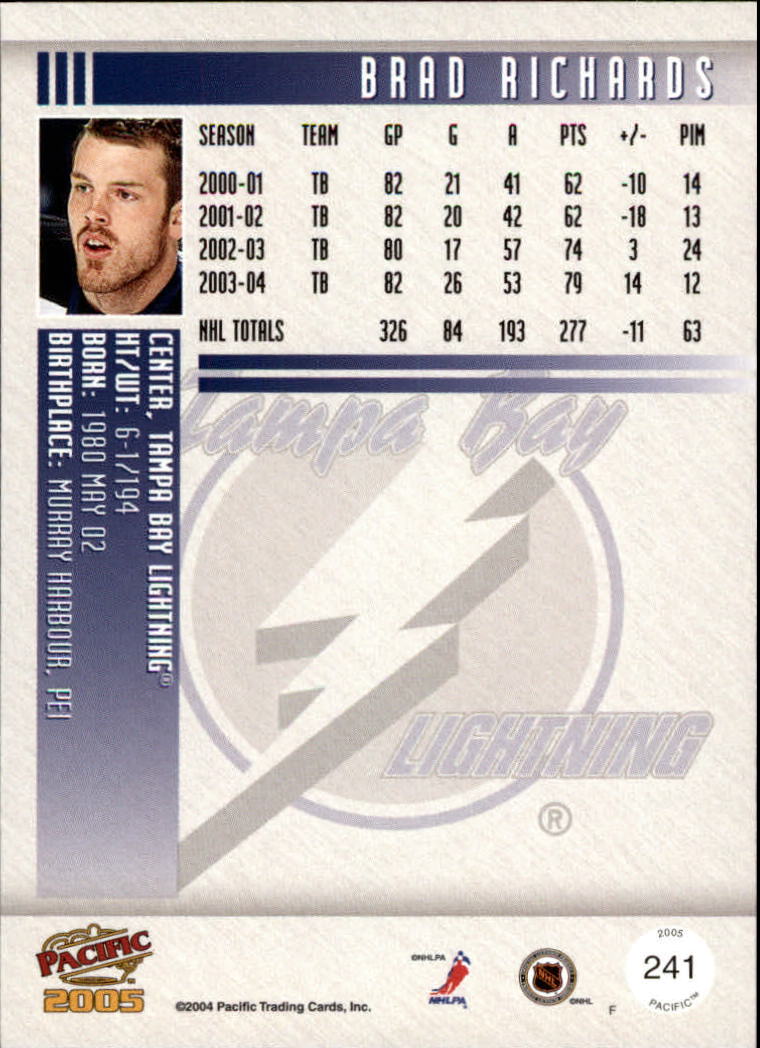 Sports Card Back