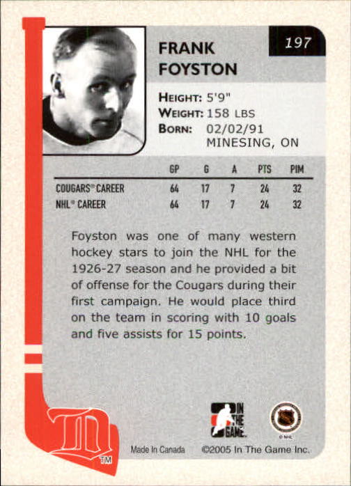 Sports Card Back