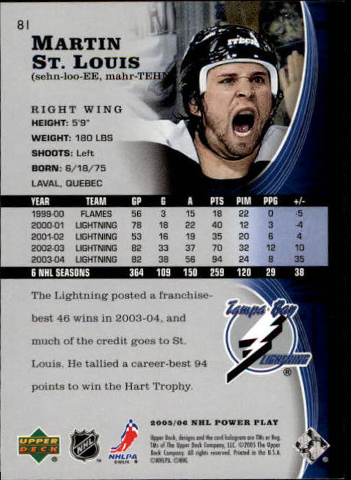 2005-06 Upper Deck Power Play #81 Martin St. Louis back image
