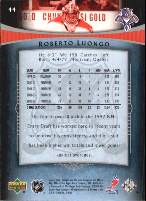 2005-06 Artifacts #44 Roberto Luongo back image