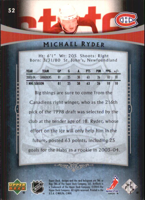 2005-06 Artifacts #52 Michael Ryder back image