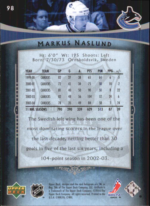 2005-06 Artifacts #98 Markus Naslund back image
