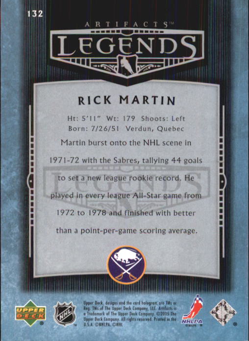 2005-06 Artifacts #132 Rick Martin AL back image