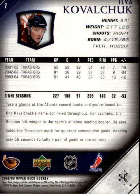 2005-06 Upper Deck #7 Ilya Kovalchuk back image