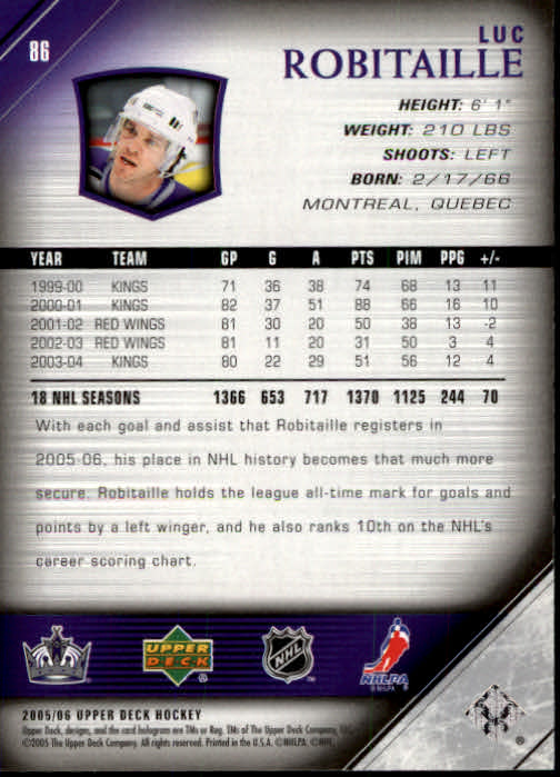 2005-06 Upper Deck #86 Luc Robitaille back image