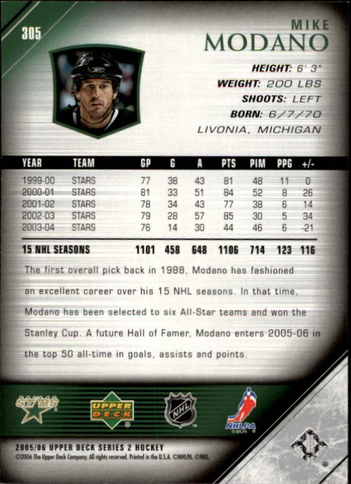 Mike Modano Cards (1990-2011) - Stars Red Wings - You Choose Your Cards