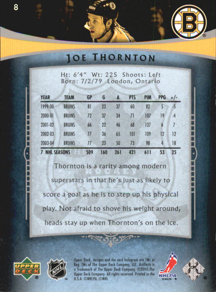 2005-06 Artifacts Pewter #8 Joe Thornton back image
