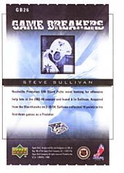 2005-06 Upper Deck Victory Game Breakers #GB26 Steve Sullivan back image
