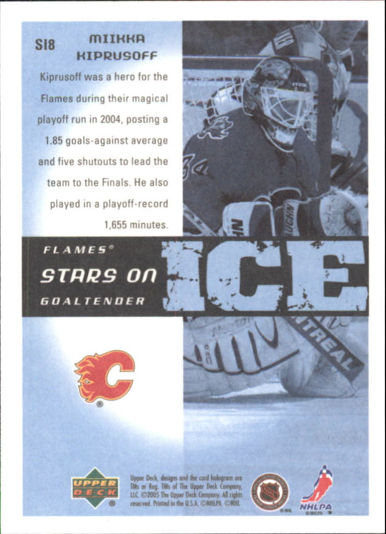 2005-06 Upper Deck Victory Stars on Ice #SI8 Miikka Kiprusoff back image