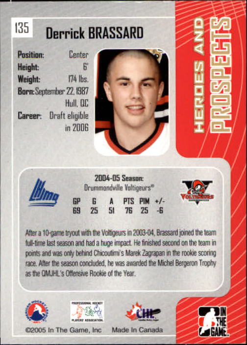 2005-06 ITG Heroes and Prospects #135 Derick Brassard back image