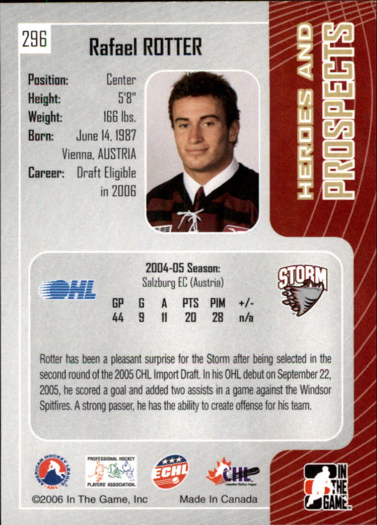 2005-06 ITG Heroes and Prospects #296 Rafael Rotter back image