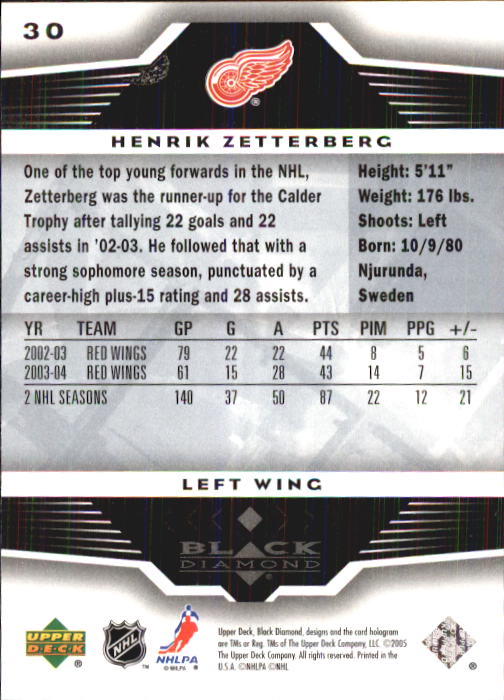 2005-06 Black Diamond #30 Henrik Zetterberg back image