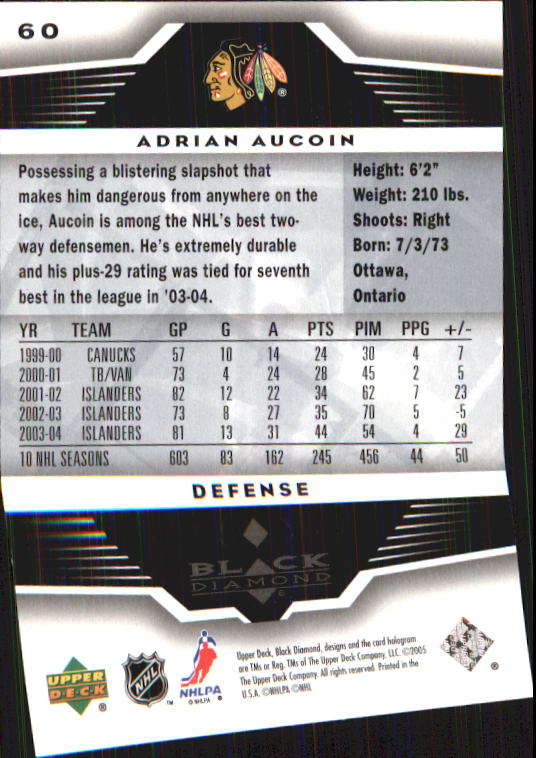2005-06 Black Diamond #60 Adrian Aucoin back image