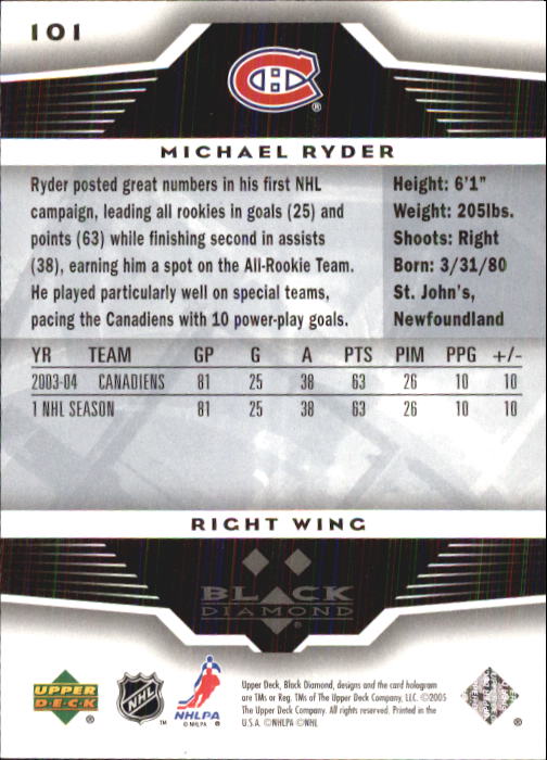 2005-06 Black Diamond #101 Michael Ryder back image