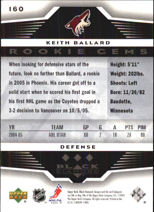 2005-06 Black Diamond #160 Keith Ballard RC back image