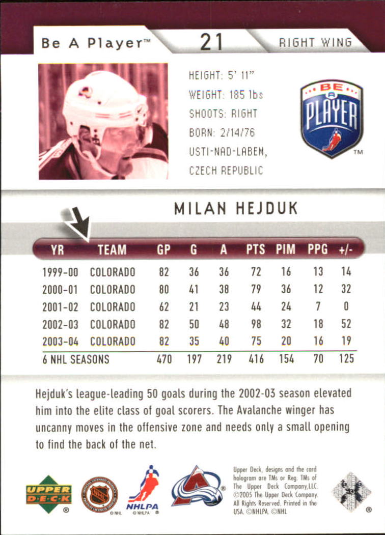 2005-06 Be A Player #21 Milan Hejduk back image