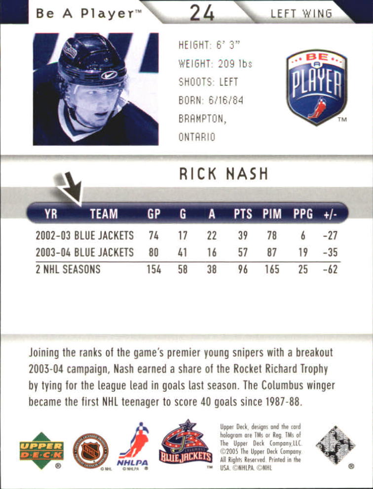2005-06 Be A Player #24 Rick Nash back image